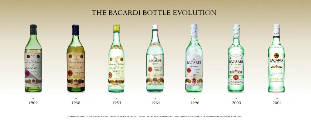 Evolution bouteilles Bacardi