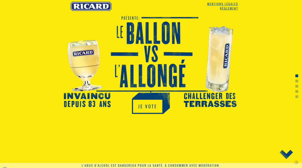 Ricard Allongé Ballon Verres